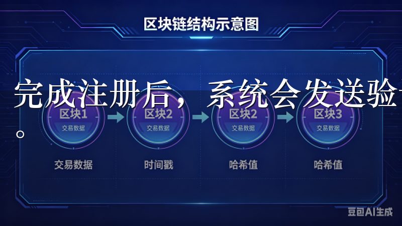 完成注册后，系统会发送验证邮件，按照提示完成邮箱验证即可。
