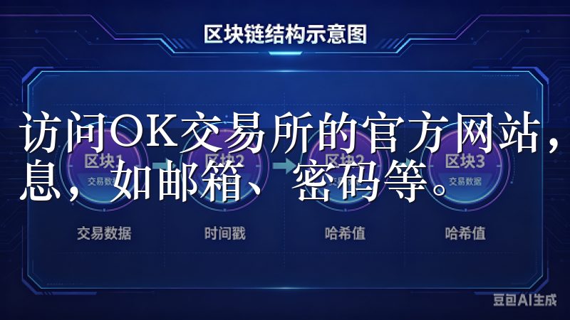 访问OK交易所的官方网站，点击“注册”按钮，填写必要的信息，如邮箱、密码等。