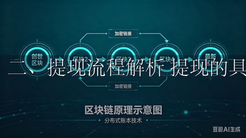 二、提现流程解析 提现的具体流程相对简单。
