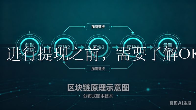 进行提现之前，需要了解OK交易所对提现的相关规则。