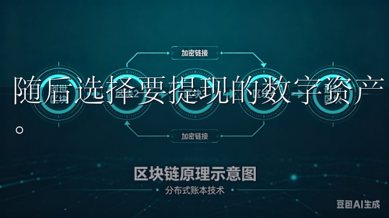 随后选择要提现的数字资产，并输入相应的提现金额及目标地址。