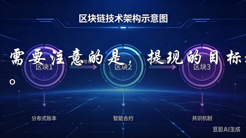 需要注意的是，提现的目标地址务必准确无误，以避免资金损失。