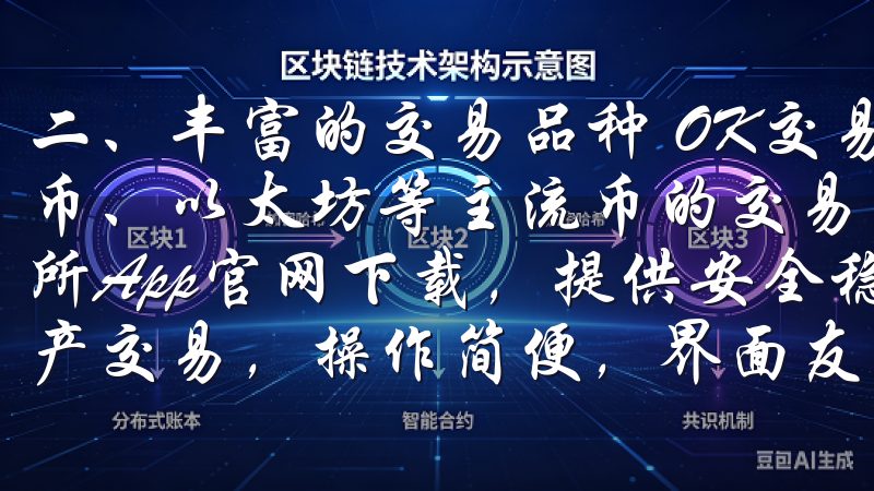 二、丰富的交易品种 OK交易所，你不仅可以进行常见的比特币、以太坊等主流币的交易，还可以涉足更多新兴币种欧意交易所App官网下载，提供安全稳定的交易平台，支持多种数字资产交易，操作简便，界面友好。