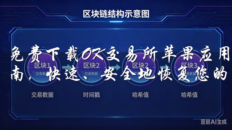 免费下载OK交易所苹果应用，开启你的交易之旅遵循简单的指南，快速、安全地恢复您的欧意APP账户访问权限。