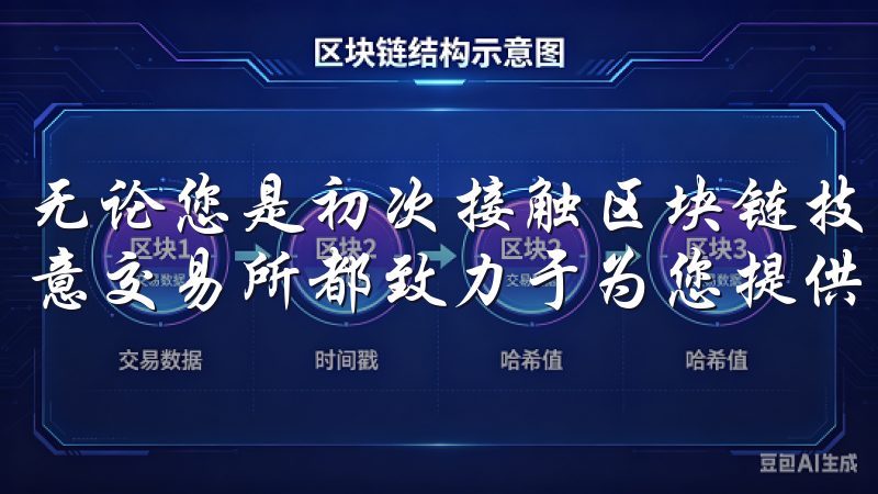 无论您是初次接触区块链技术的新手，还是有经验的交易者，欧意交易所都致力于为您提供优质的服务和支持。