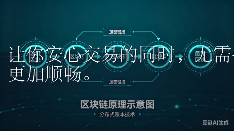 让你安心交易的同时，无需担心任何潜的风险，让你的投资之路更加顺畅。