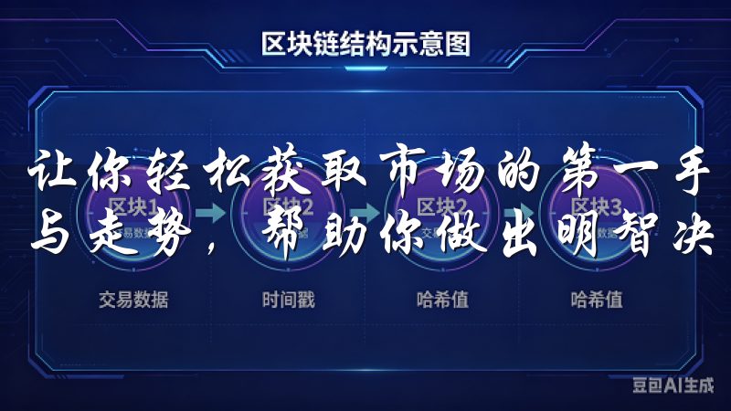 让你轻松获取市场的第一手资讯，迅速了解各类数字货币的特点与走势，帮助你做出明智决策。