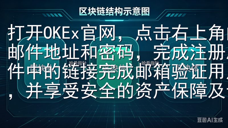打开OKEx官网，点击右上角的“注册”按钮，填写你的电子邮件地址和密码，完成注册后，你会收到一封验证邮件，点击邮件中的链接完成邮箱验证用户可以轻松进行现货交易、合约交易，并享受安全的资产保障及专业的客户服务。