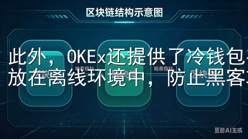 此外,OKEx还提供了冷钱包存储服务,将大部分用户资产存放在离线环境中,防止黑客攻击。