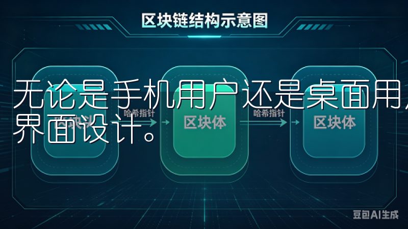无论是手机用户还是桌面用户，都能在操作中感受到简洁直观的界面设计。