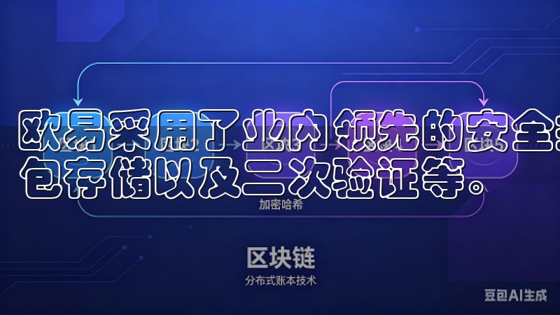 欧易采用了业内领先的安全技术，包括但不限于多重签名、冷钱包存储以及二次验证等。