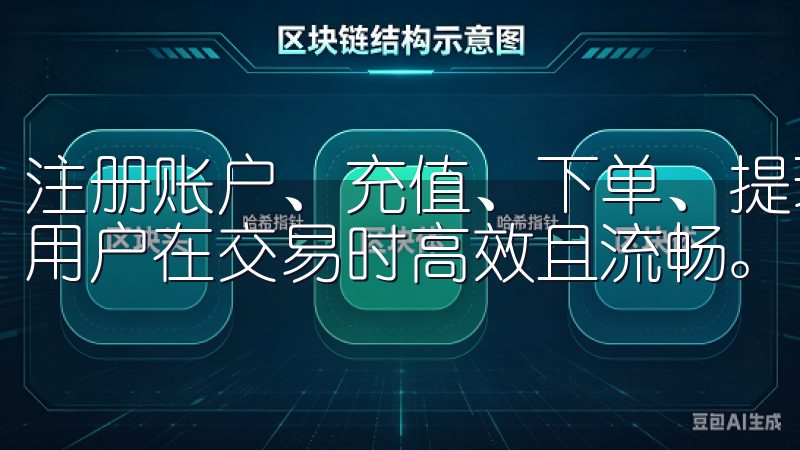 注册账户、充值、下单、提现，每个环节都经过精心优化，确保用户在交易时高效且流畅。