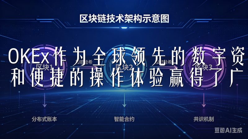 OKEx作为全球领先的数字资产交易平台，以其卓越的安全性和便捷的操作体验赢得了广大用户的信赖。