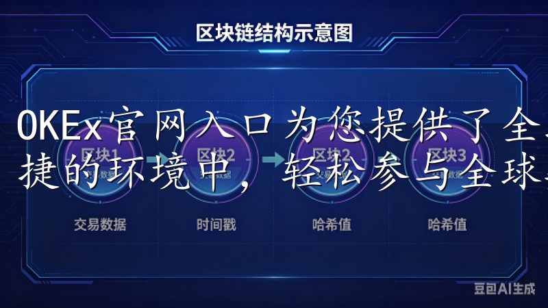 OKEx官网入口为您提供了全球化的交易体验，让您在安全便捷的环境中，轻松参与全球数字资产市场的交易。