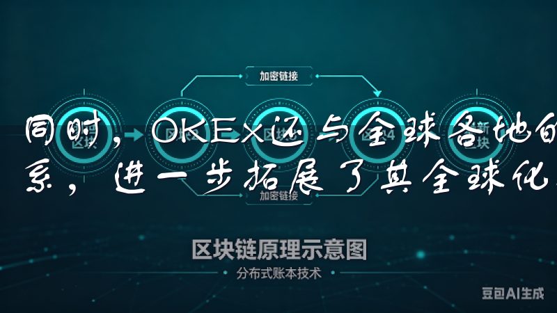 同时，OKEx还与全球各地的交易所和金融机构建立了合作关系，进一步拓展了其全球化布局。