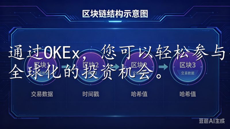 通过OKEx，您可以轻松参与全球数字资产市场的交易，抓住全球化的投资机会。