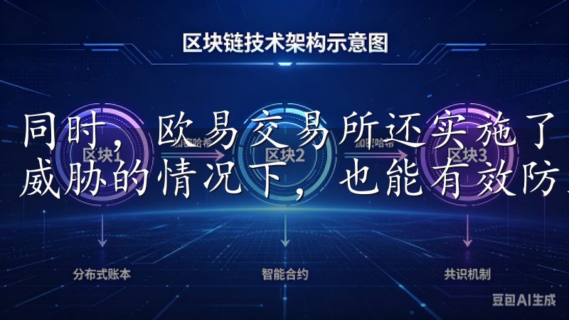 同时，欧易交易所还实施了多重身份验证机制，即使在账户受到威胁的情况下，也能有效防止未经授权的访问。