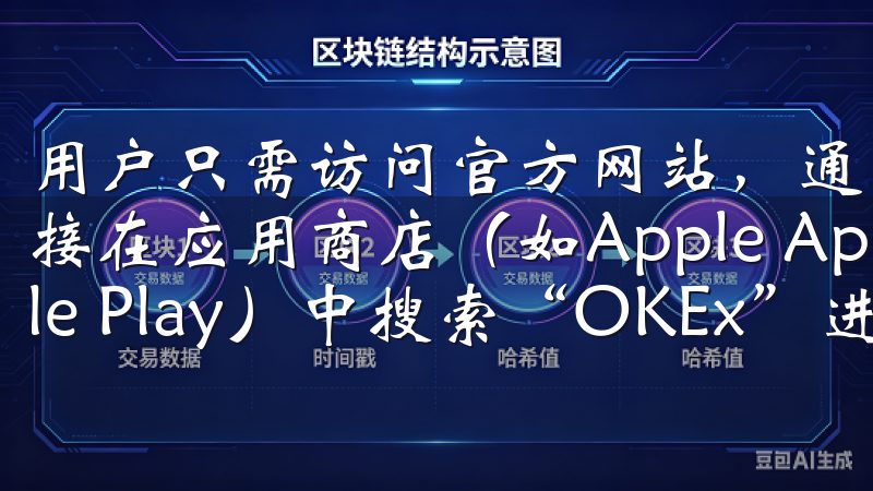 用户只需访问官方网站，通过移动设备扫描提供的二维码，或直接在应用商店（如Apple App Store或Google Play）中搜索“OKEx”进行下载。