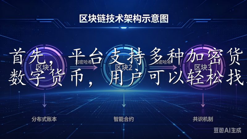 首先，平台支持多种加密货币交易，包括比特币、以太坊等主流数字货币，用户可以轻松找到所需的交易对。