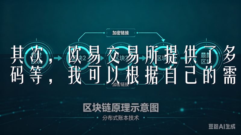 其次，欧易交易所提供了多种安全措施，包括二次验证、资金密码等，我可以根据自己的需求选择适合的安全设置。