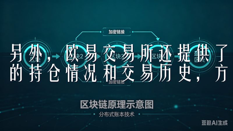 另外，欧易交易所还提供了“资产”页面，我可以在这里查看我的持仓情况和交易历史，方便我随时掌握自己的投资状况。