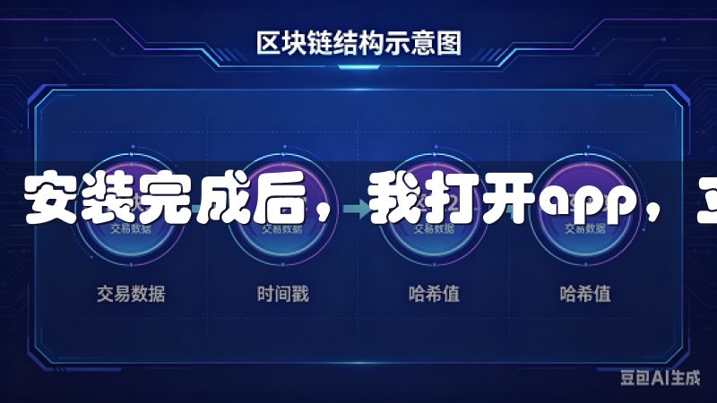 安装完成后，我打开app，立即被其简洁明了的界面所吸引。