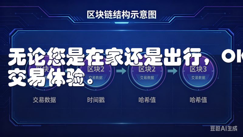 无论您是在家还是出行，OK交易所APP都能为您提供优质的交易体验。