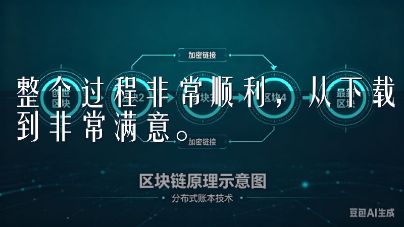 整个过程非常顺利，从下载到注册，再到使用各种功能，我都感到非常满意。