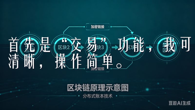 首先是“交易”功能，我可以在这里进行买入和卖出操作，界面清晰，操作简单。