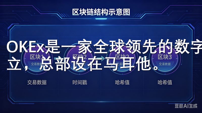 OKEx是一家全球领先的数字资产交易平台，于2017年创立，总部设在马耳他。