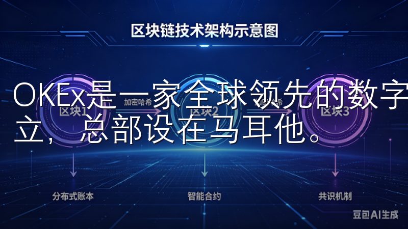 OKEx是一家全球领先的数字资产交易平台，于2017年创立，总部设在马耳他。