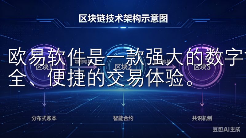 欧易软件是一款强大的数字货币交易平台，致力于为用户提供安全、便捷的交易体验。