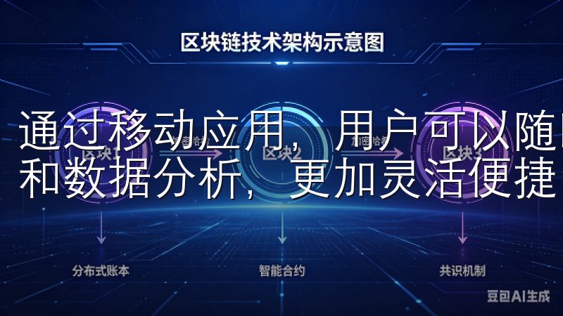 通过移动应用，用户可以随时随地进行交易，随时获取市场信息和数据分析，更加灵活便捷。
