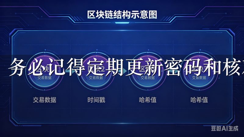 务必记得定期更新密码和核对账户活动，确保账户安全。