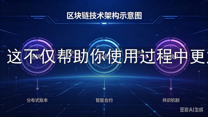 这不仅帮助你使用过程中更加方便，也能提升账户的安全性。
