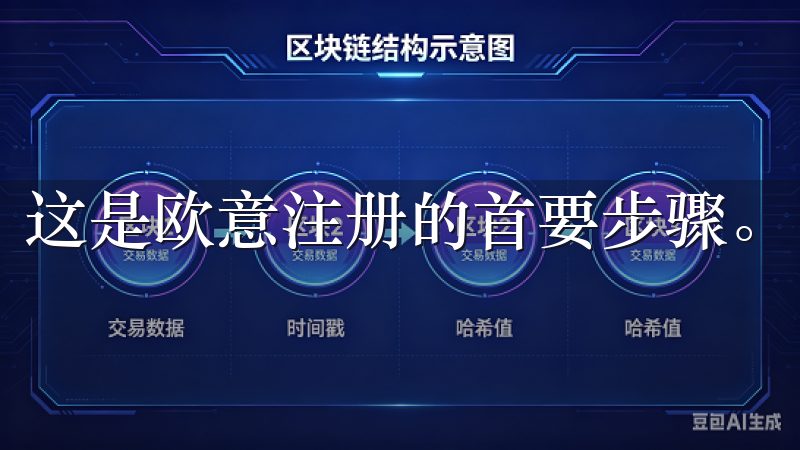 这是欧意注册的首要步骤。