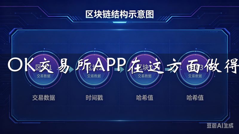 OK交易所APP在这方面做得非常到位。