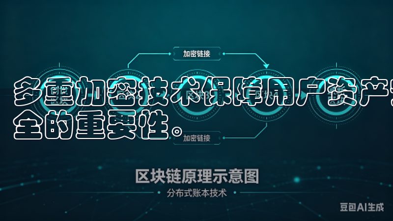 多重加密技术保障用户资产安全 作为一名用户，我深知资产安全的重要性。