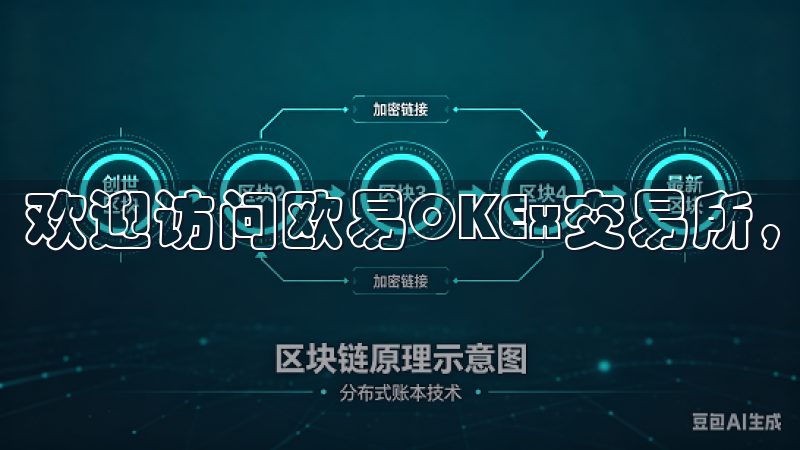 欢迎访问欧易OKEx交易所，全球领先的数字货币交易平台。