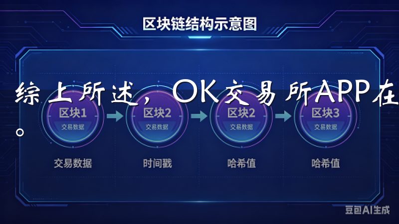 综上所述，OK交易所APP在安全性方面表现出了卓越的优势。