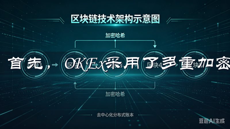 首先，OKEx采用了多重加密技术来确保用户的资产安全。