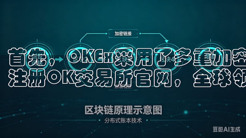 首先，OKEx采用了多重加密技术来确保用户的资产安全欢迎注册OK交易所官网，全球领先的加密货币交易平台。