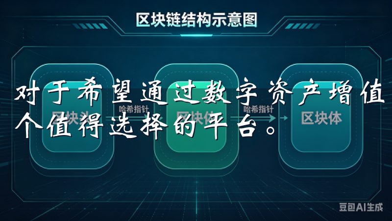 对于希望通过数字资产增值的投资者来讲，欧意交易所无疑是一个值得选择的平台。