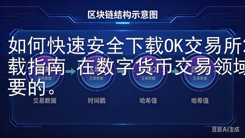 如何快速安全下载OK交易所2025最新版应用：官方渠道下载指南 在数字货币交易领域，选择一个可靠的交易所是至关重要的。
