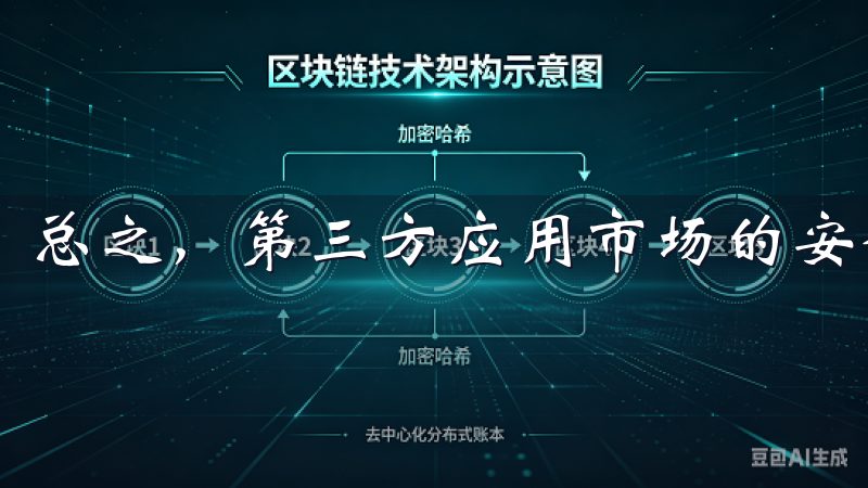 总之，第三方应用市场的安全下载需要多方面的注意和检查。