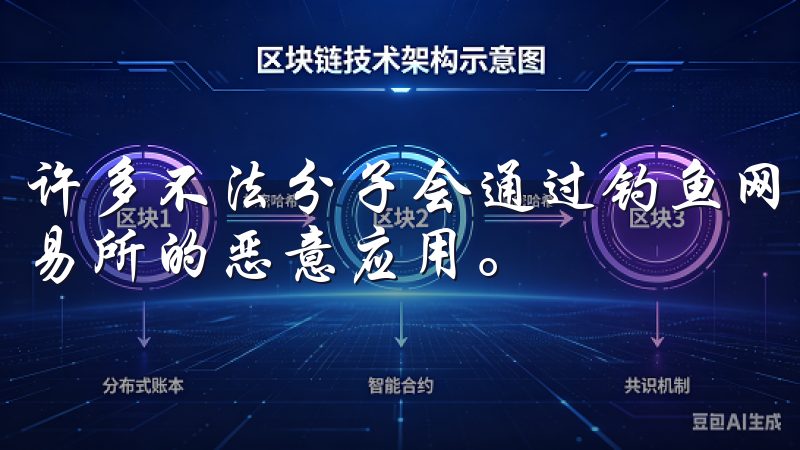许多不法分子会通过钓鱼网站或假冒应用市场提供伪装成OK交易所的恶意应用。