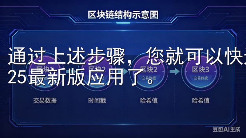 通过上述步骤，您就可以快速安全地下载并使用OK交易所2025最新版应用了。