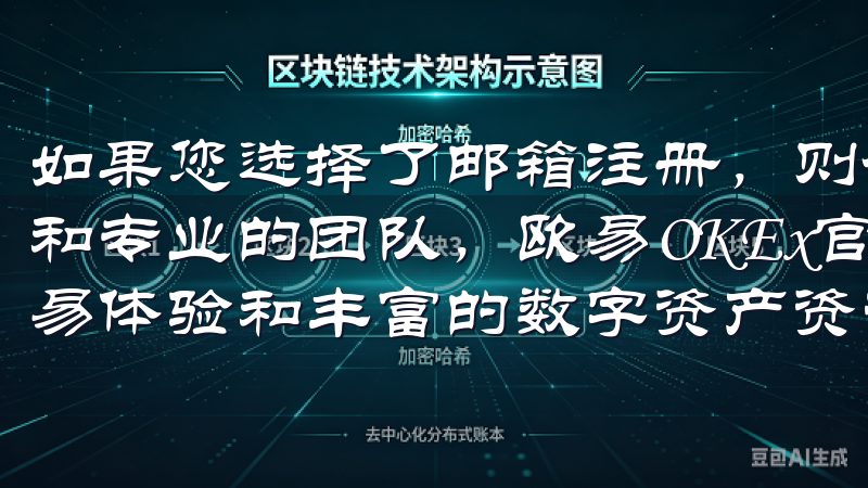 如果您选择了邮箱注册，则会收到一封验证邮件通过先进的技术和专业的团队，欧易OKEx官方网站致力于为您提供最佳的交易体验和丰富的数字资产资讯。