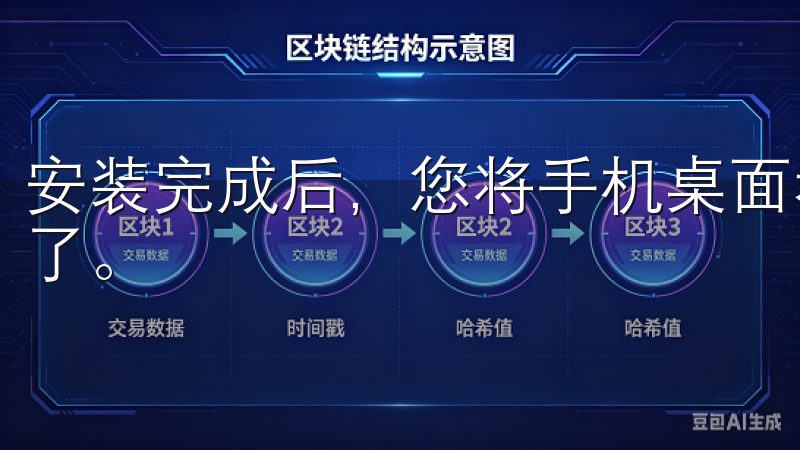 安装完成后，您将手机桌面看到欧意的图标，准备开始注册账户了。