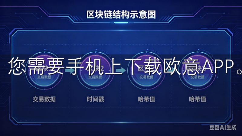 您需要手机上下载欧意APP。